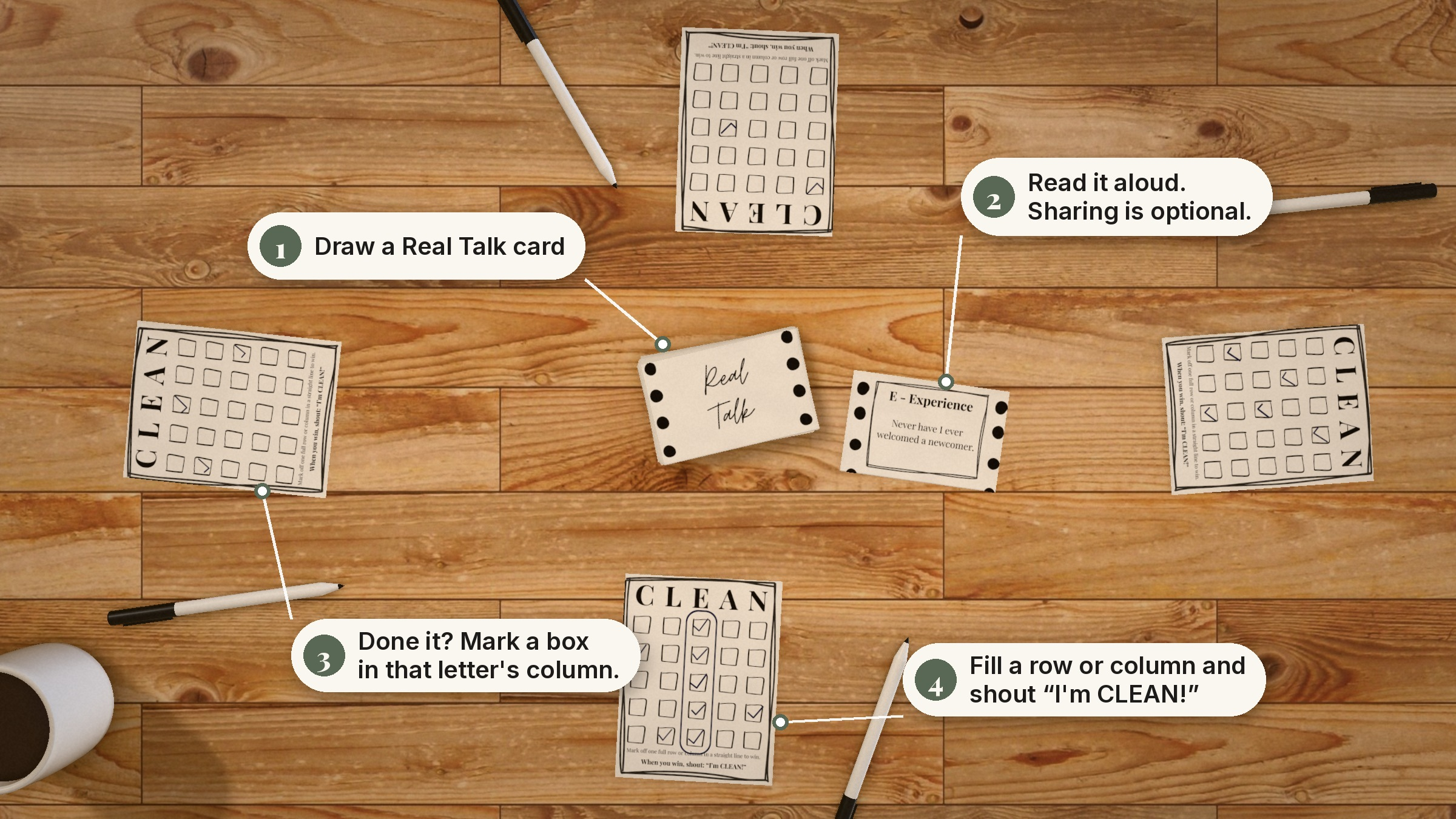 Overhead view of a CLEAN game in progress with four labeled steps: draw a Real Talk card, read it aloud with sharing optional, mark a box in that letter's column, and fill a row or column to shout I'm CLEAN